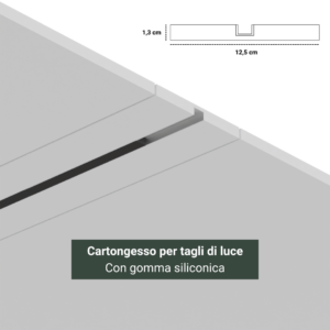 Cartongesso con alluminio integrato per realizzare tagli di luce led con strip LED