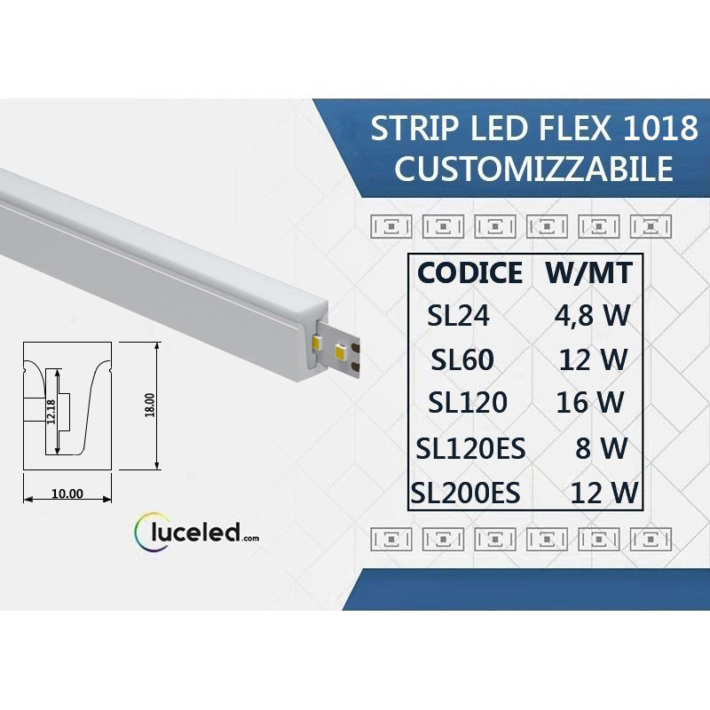 Strip Led per esterni realizzate su misura: SL Flex 1616 e SL Flex 1018