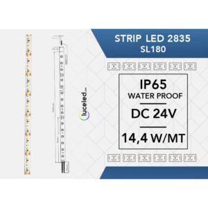 Strip Led con rivestimento protettivo IP65