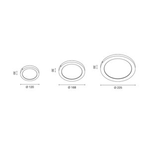 Faretto da superficie GFA760 Gea Led