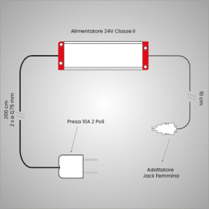 Led sottopensile cucina alimentatore cablato luceledcom