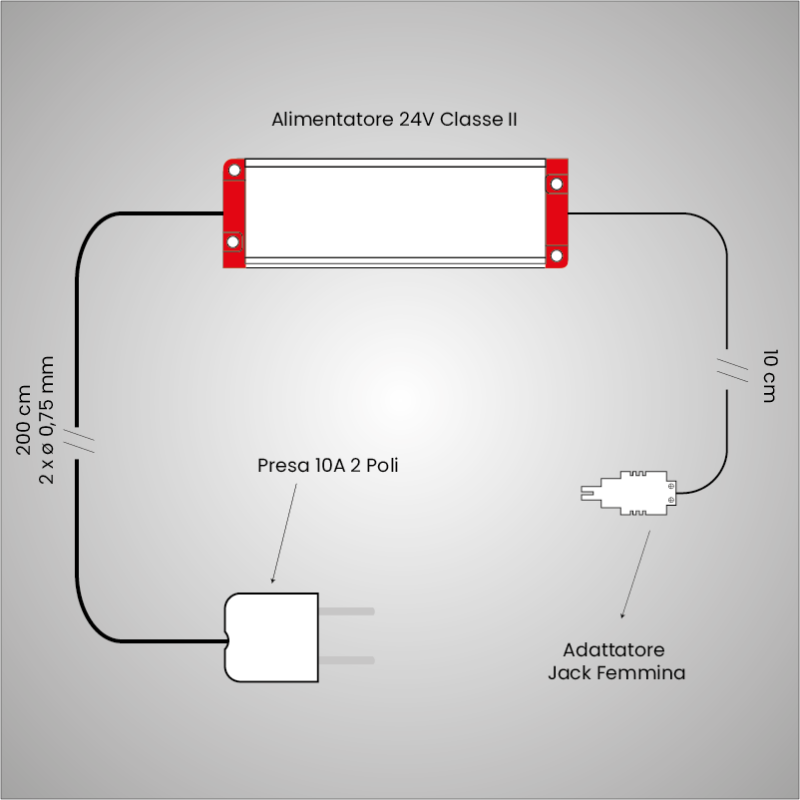 Led sottopensile cucina alimentatore cablato luceledcom