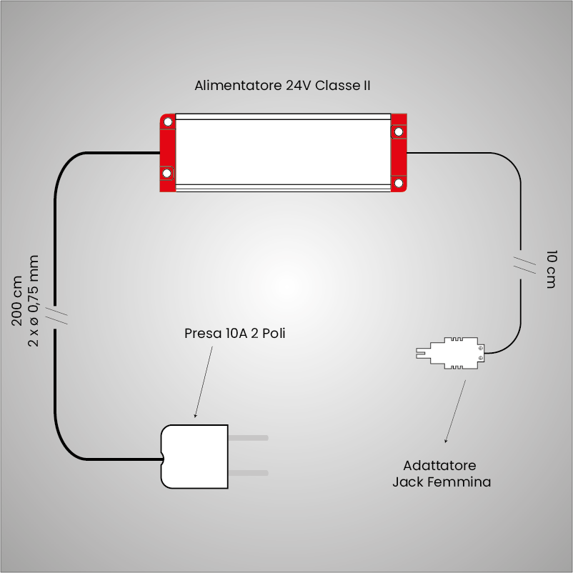 Come assemblare una barra LED sottopensile per cucina 