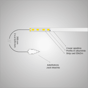 kit Led sottopensile cablato striscia led ad alta efficienza luceledcom