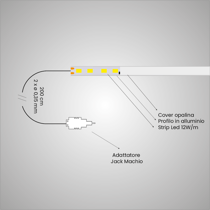 BARRA LED SOTTOPENSILE DIMMERABILE su misura copertura opaca luce a scelta