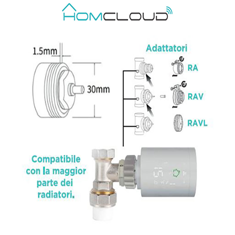 Valvola termostatica per radiatori Smart digitale zigbee – Homcloud