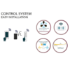 Ventilatore Led Grecale Control System