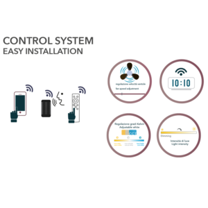 Ventilatore Led Grecale Control System