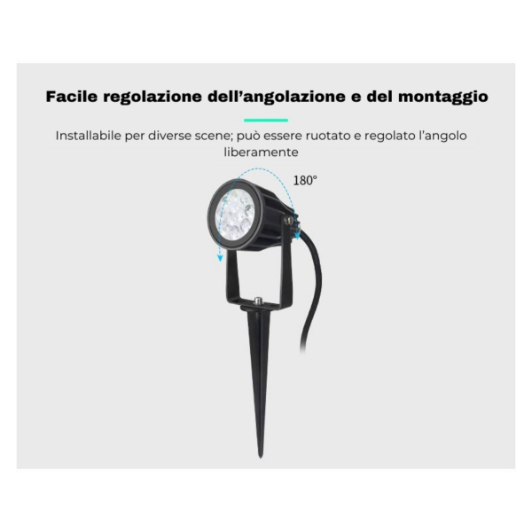 Partenopea Coppia Faretti LED Con Sensore Di Movimento 220v: Luce Calda 3000K Per Corridoio E Bagno