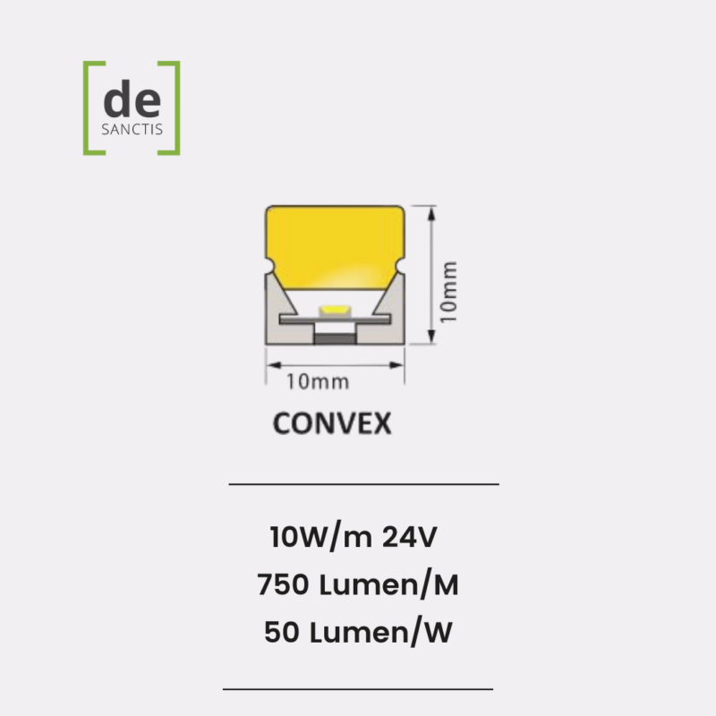 Neon Led Flex Convex Top View 10W/Mt 24V 3000K Ip67 – 15 Metri – De ...