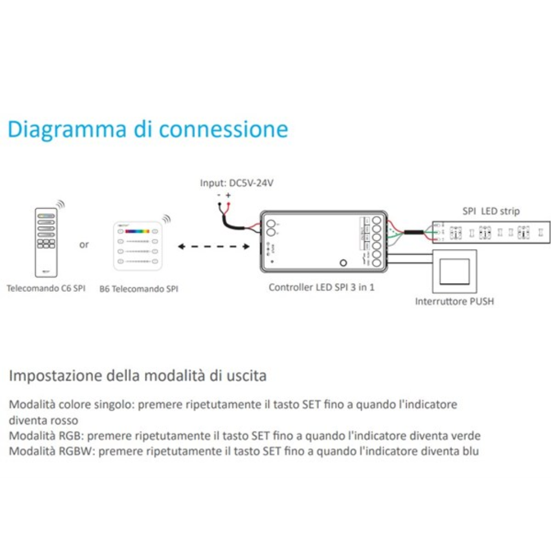 Controller Per Strip Digitali 3 In 1 (Monocolore-Rgb-Rgbw) Rf 5_24V 10A Push (2)