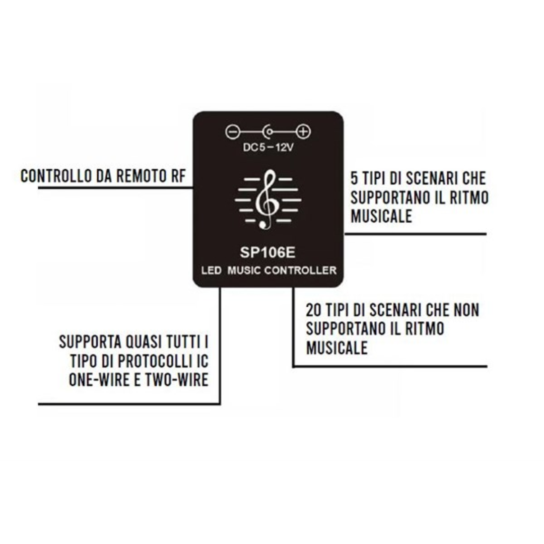 Kit Controller Digitale Musicale+Telecomando Per Strip Digitali (2)