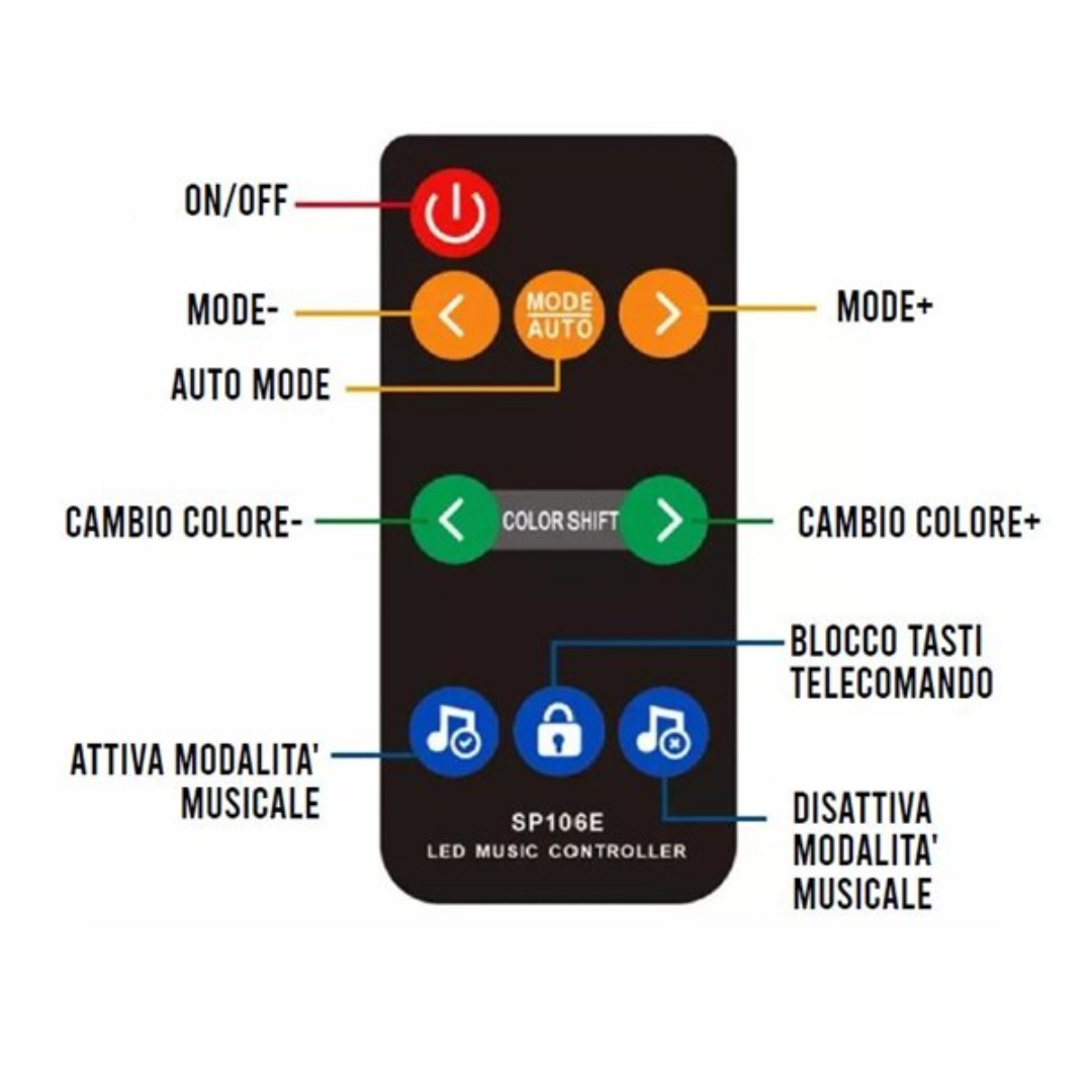 Kit Controller Digitale Musicale+Telecomando Per Strip Digitali (3)