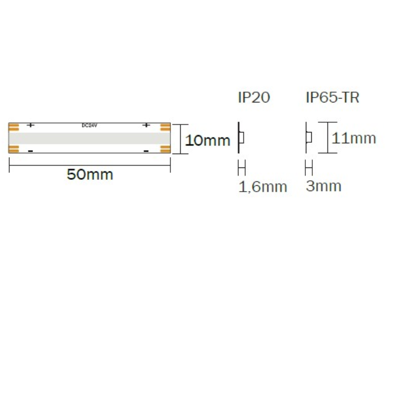 Strip Led Cob Rgb 15W_Mt 24V 10Mm Ip20 (2)